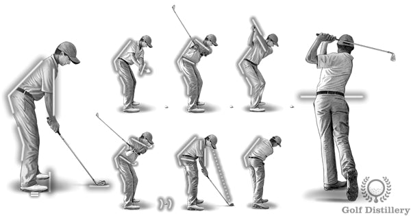 ¿Qué es el Swing de Golf y Cómo Aprenderlo desde Cero?